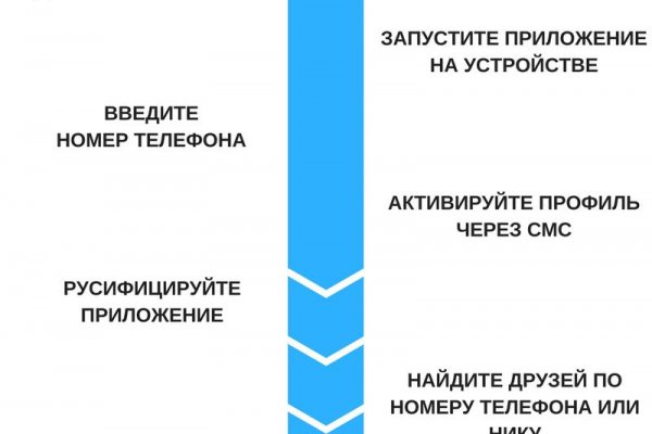 Кракен новый маркетплейс